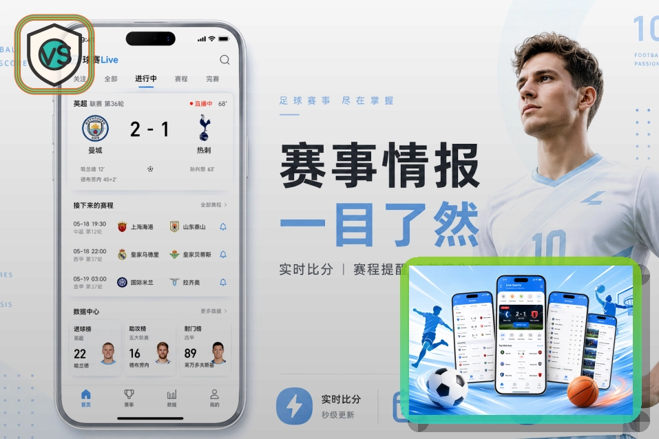 国际化进程里程碑